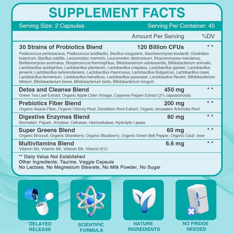 Probiotics Capsules Factory - OEM 120 Billion CFU Super Greens Digestive