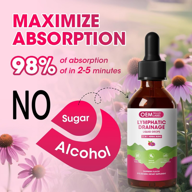 Lymphatic Drainage Drops Manufacturer - OEM Echinacea Elderberry Cleavers Burdock