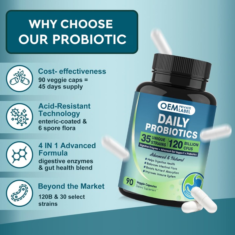 Probiotics Capsules Factory - OEM 120 Billion CFU 35 Strains Gut Support