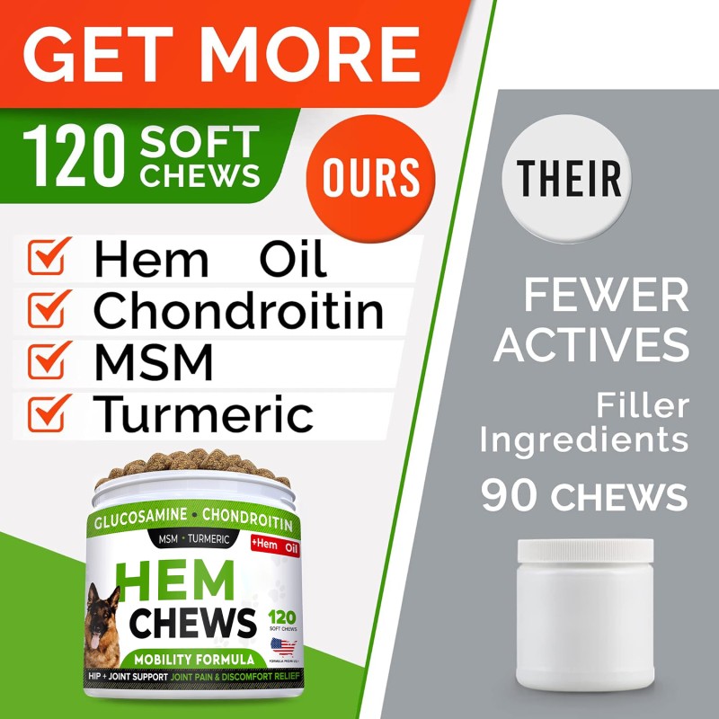 Dog Joint Chews Factory - OEM Hemp Glucosamine Chondroitin Mobility