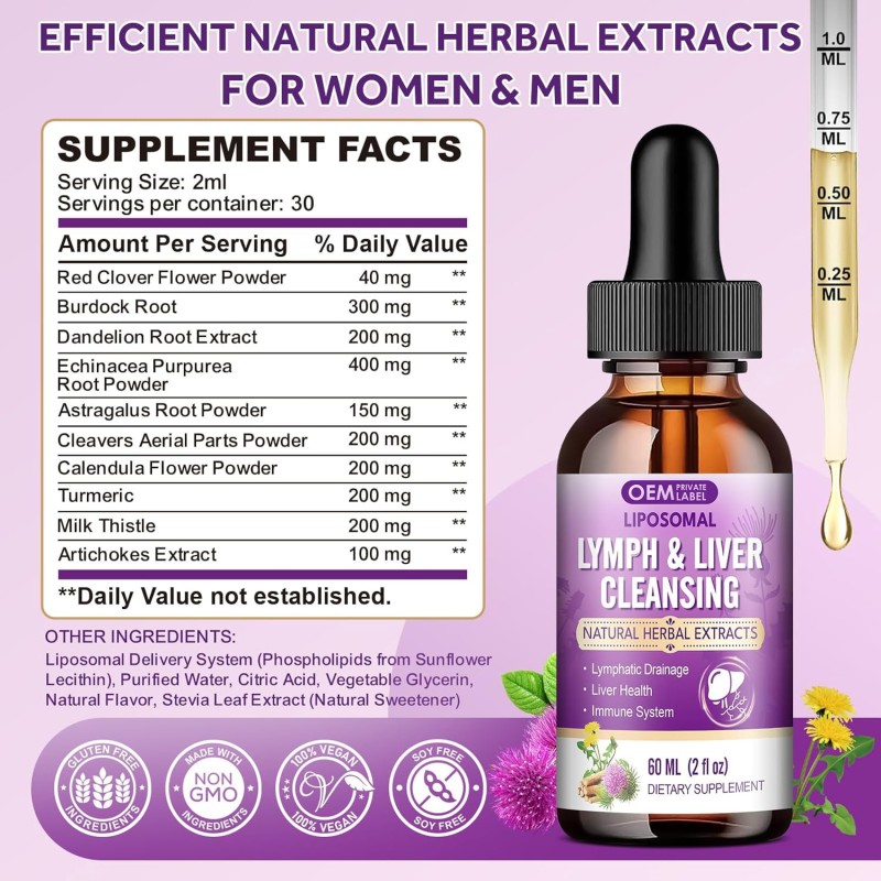Liver Cleanse Drops Supplier - OEM Lymphatic Drainage Milk Thistle Echinacea