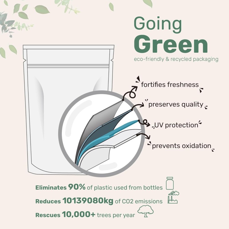 Pumpkin Seed Oil Softgels Manufacturer - OEM Cold Pressed Saw Palmetto Urinary