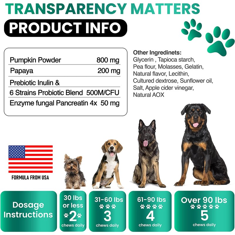 Dog Probiotics Chews Supplier - OEM Digestive Enzymes Allergy Relief