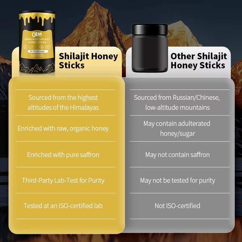 Shilajit Honey Sticks Supplier - OEM Ashwagandha Himalayan Honey Immunity