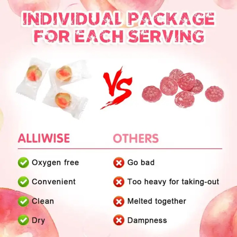 Biotin Collagen Gummies Supplier - OEM Beauty Hair Skin Nails Whitening