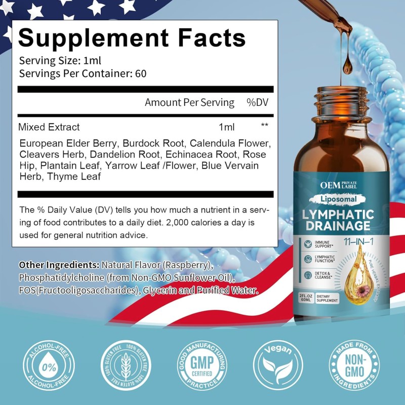 Liposomal Lymphatic Drops Factory - OEM 1 in 1 Organic Burdock Root Echinacea