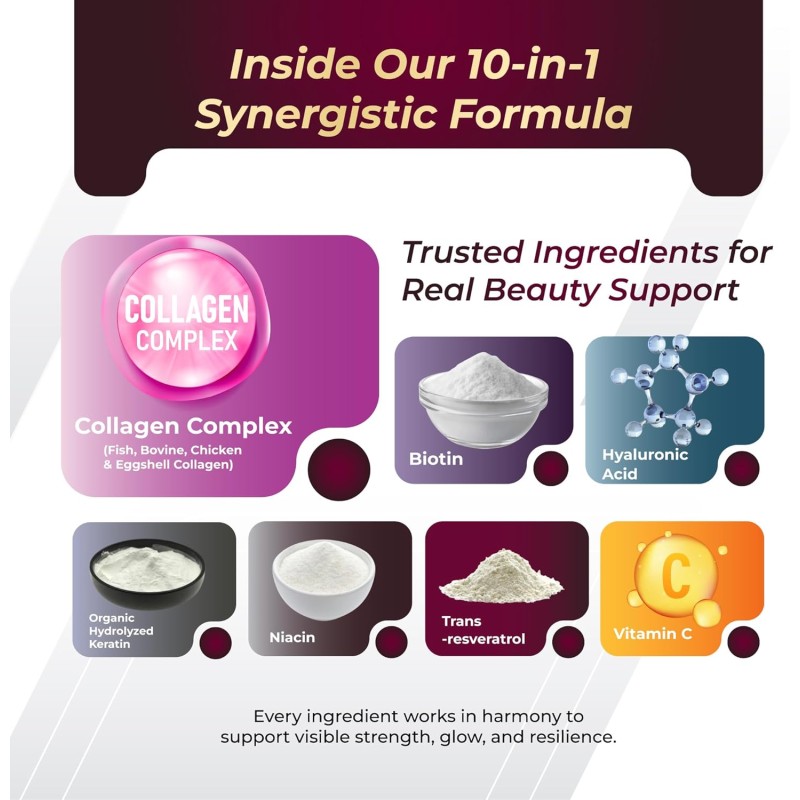 Collagen Capsules Manufacturer - OEM 6419mg Hyaluronic Acid Biotin Keratin