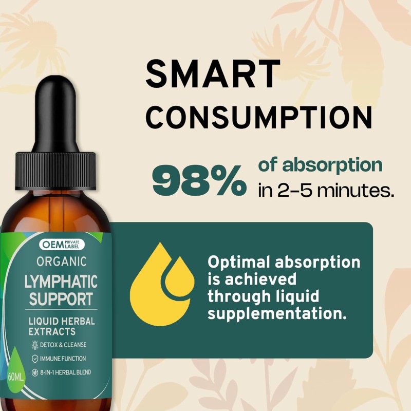 Lymph Detox Drops Factory - OEM Lymphatic Cleanse Echinacea Dandelion