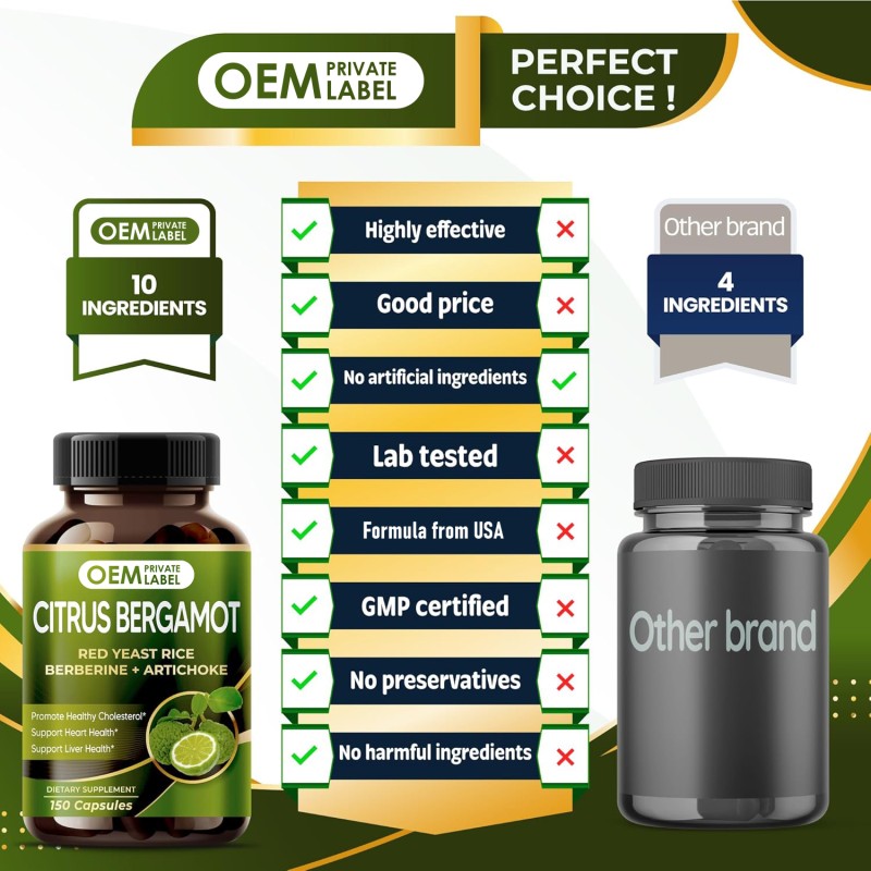 Citrus Bergamot Capsules Supplier - OEM Red Yeast Rice Garlic Cholesterol