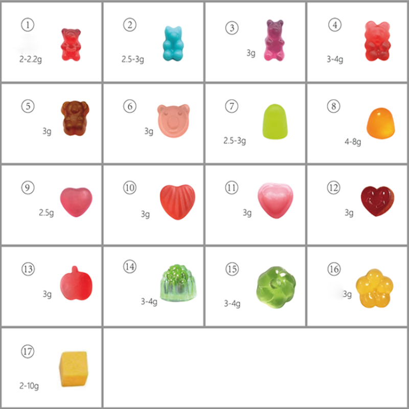 Apple Cider Vinegar Gummies Factory - Bear Gummies Bulk
