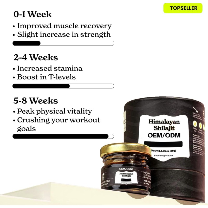 Shilajit Resin Manufacturer - OEM 40% Fulvic Acid Natural Pure