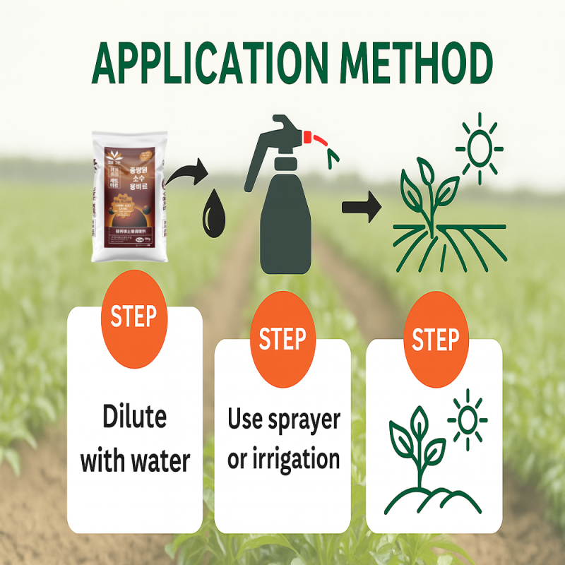 Antifreeze Fertilizer Manufacturer - Plant Water-Soluble Imported