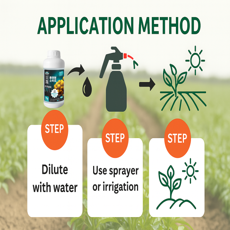 Rooting Agent Factory - Wood Acid Stress Resistance