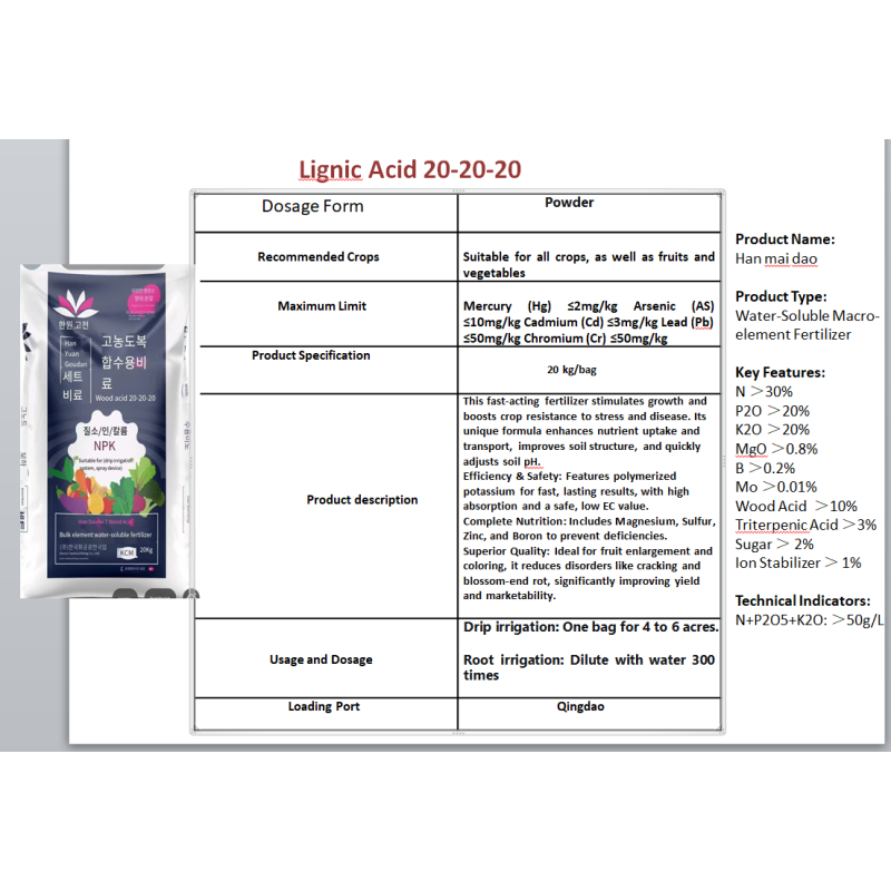 Water-Soluble Fertilizer Supplier - Maize Large Elements