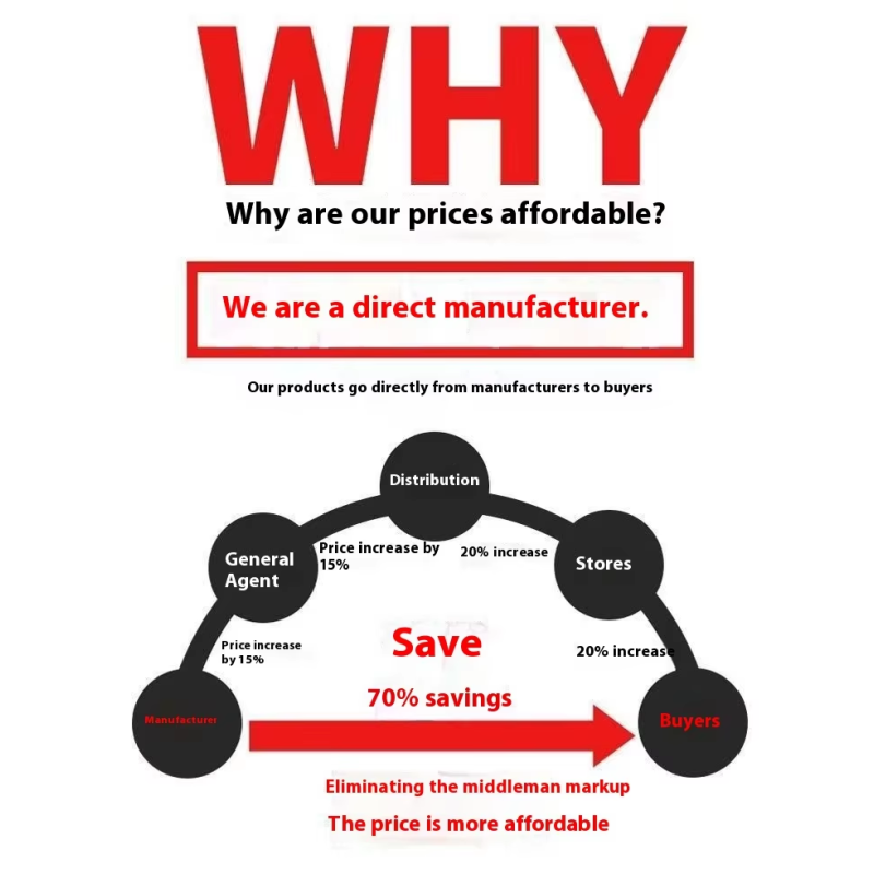 Shrimp Fertilizer Manufacturer - Peptide Amino Acid Astaxanthin