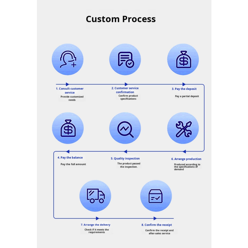 Rooting Agent Factory - Suspension-Type Seedling Strengthening