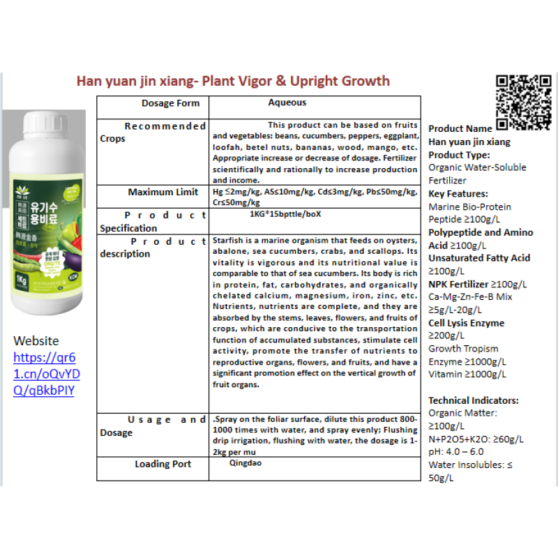 Foliar Fertilizer Factory - Red Fruit Citrus Ripening