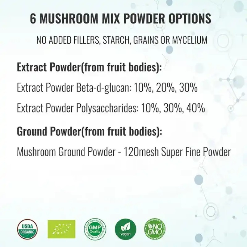QINSHANTANG Private Label Eu Certified Organic Functional Energy Mushroom Powder Blend with L-theanine