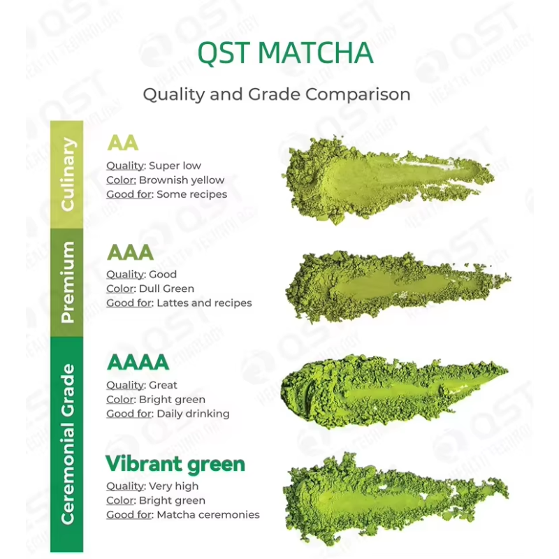 QINSHANTANG Private Label 6A Ceremonial Grade Organic Matcha Green Tea Powder With 30g/50g Tin Can