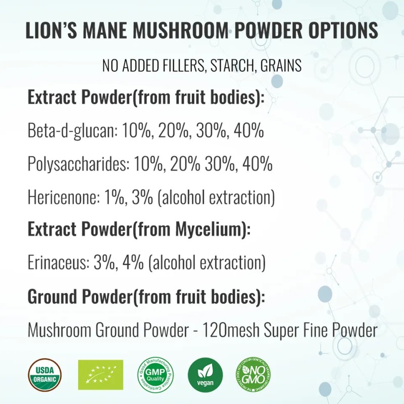 Oem Bulk 10:1 20:1 Hericium Erinaceus Lions Mane Dried Mushroom Extract Powder