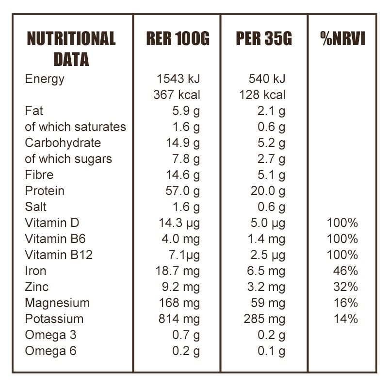 AMULYN Natural Plant Protein Powder Personalized Label OEM Enhancer Nutrition