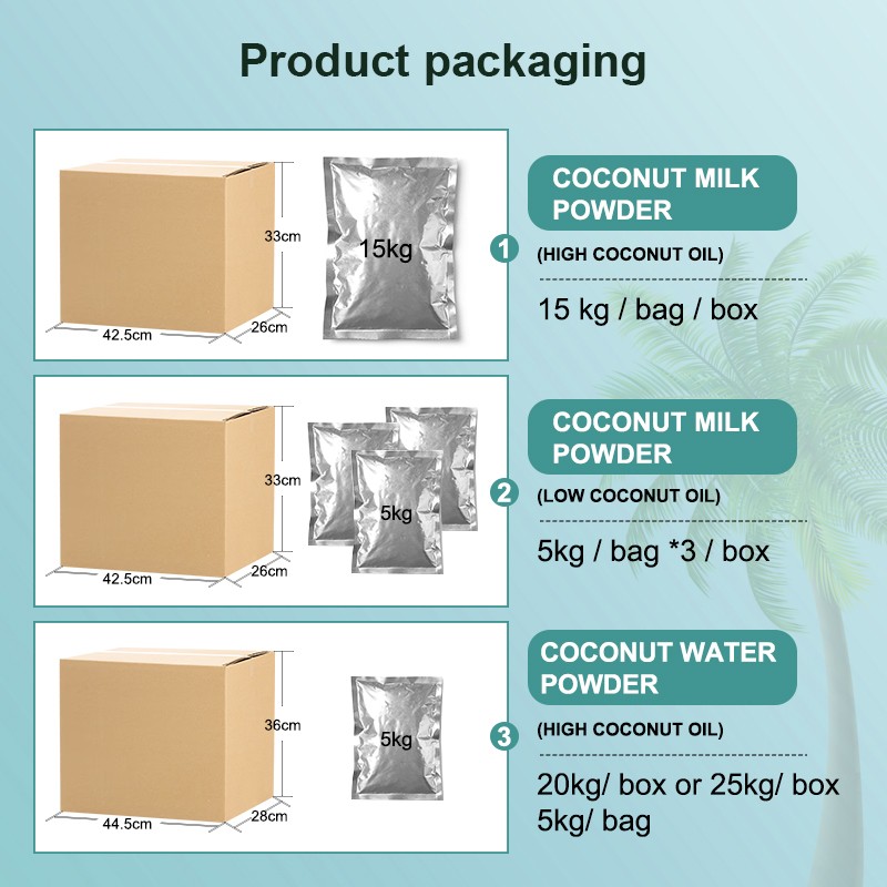 AMULYN Food Supplement Gluten Free Coconut Cream Powder Coconut Milk Powder