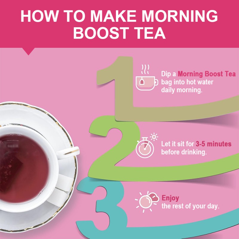 Detox Tea Factory - OEM Herbal Slim Tummy Weight Management