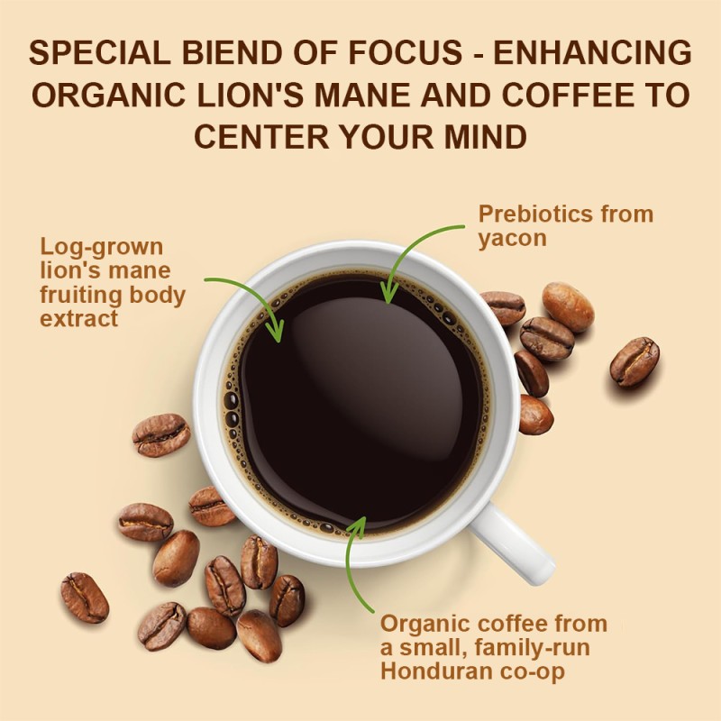 Mushroom Coffee Powder Factory - OEM Reishi Lion's Mane Brain