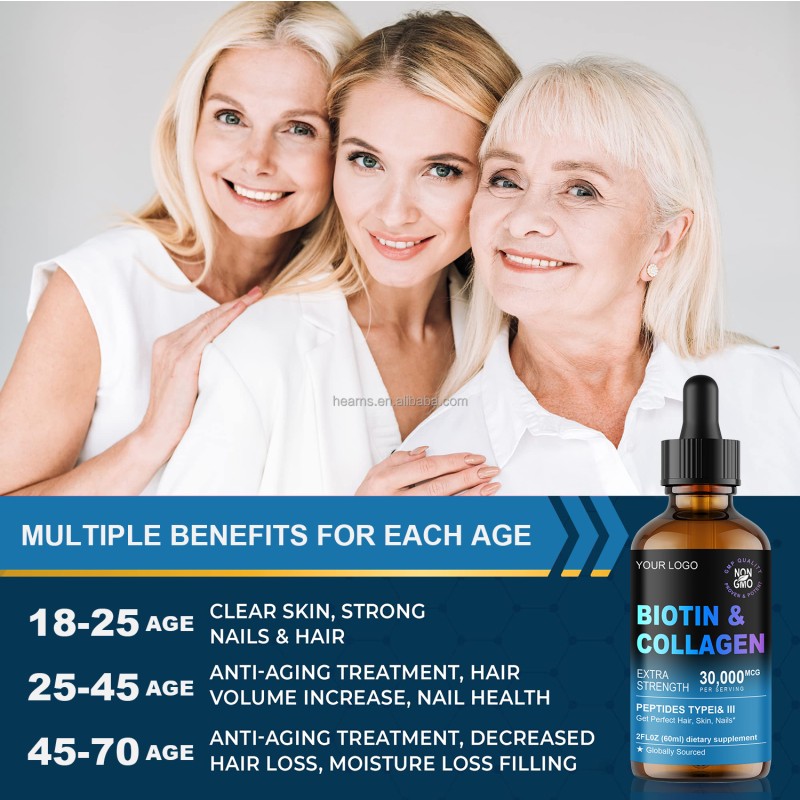 Biotin Collagen Drops Supplier - OEM Strong Hair Growth Beauty