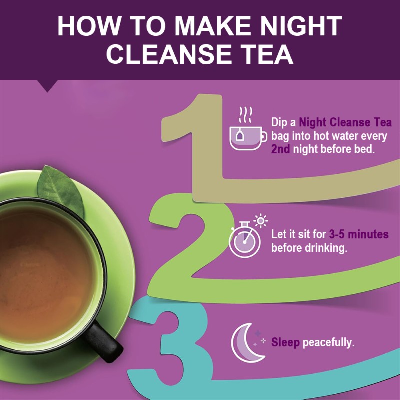 Detox Tea Factory - OEM Herbal Slim Tummy Weight Management