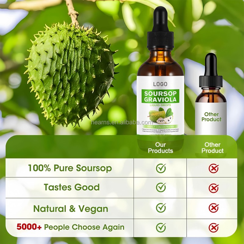 Soursop Extract Drops Manufacturer - OEM Guanabana Leave Herbal Beauty