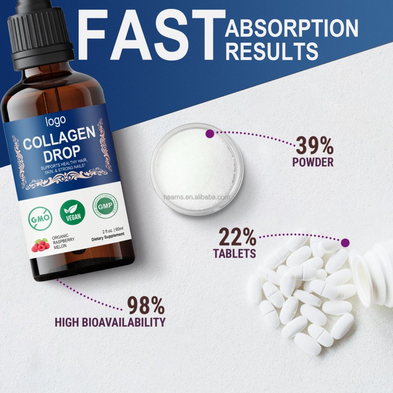 Biotin Collagen Drops Supplier - OEM Natural Health Care Beauty