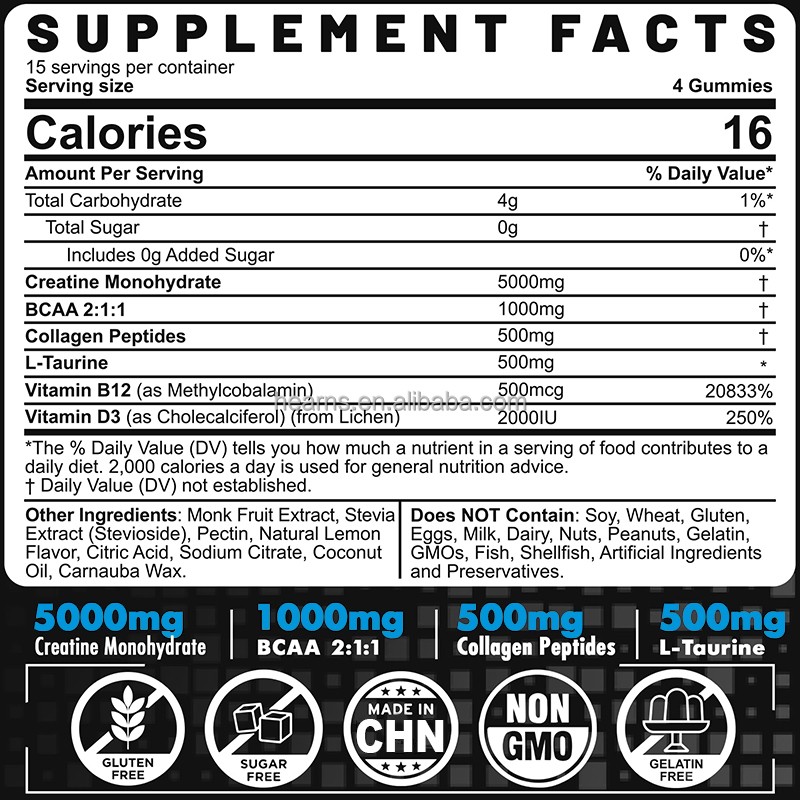 Pre Workout Gummies Supplier - OEM Creatine Monohydrate Muscle Growth