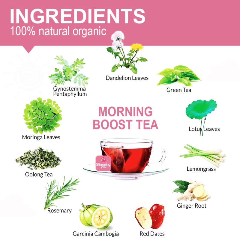 Detox Tea Factory - OEM Herbal Slim Tummy Weight Management