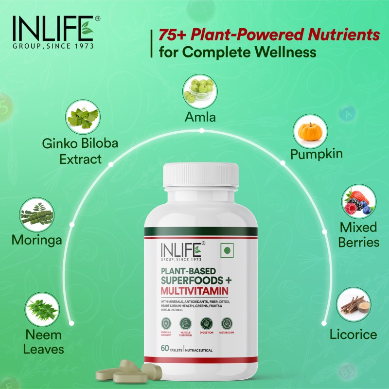 Plant Based Multivitamin - Vegan Custom Supplement Supplier