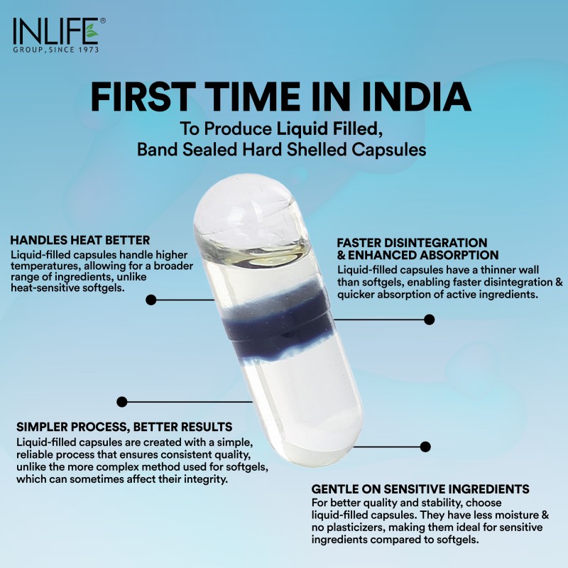 Vitamin D3 Supplement - Custom Cholecalciferol Capsules Factory