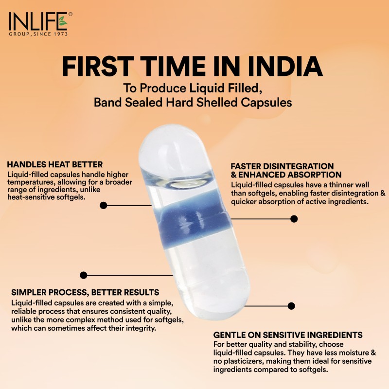 Vitamin D3 Supplement - 2000 IU Oil Format Capsules Factory