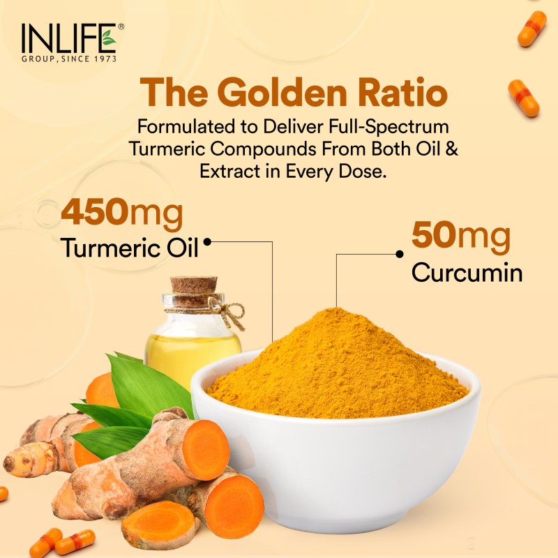 Curcumin Oil Supplement - SuperCritical CO2 Extracted Manufacturer