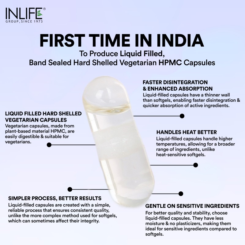 Coconut Oil Capsules - Extra Virgin Cold Pressed Supplement