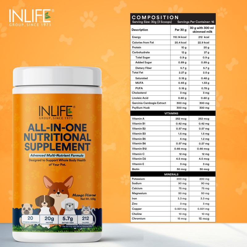 Meal Mix Powder for Pets - Nutritional Supplement Bulk Manufacturer