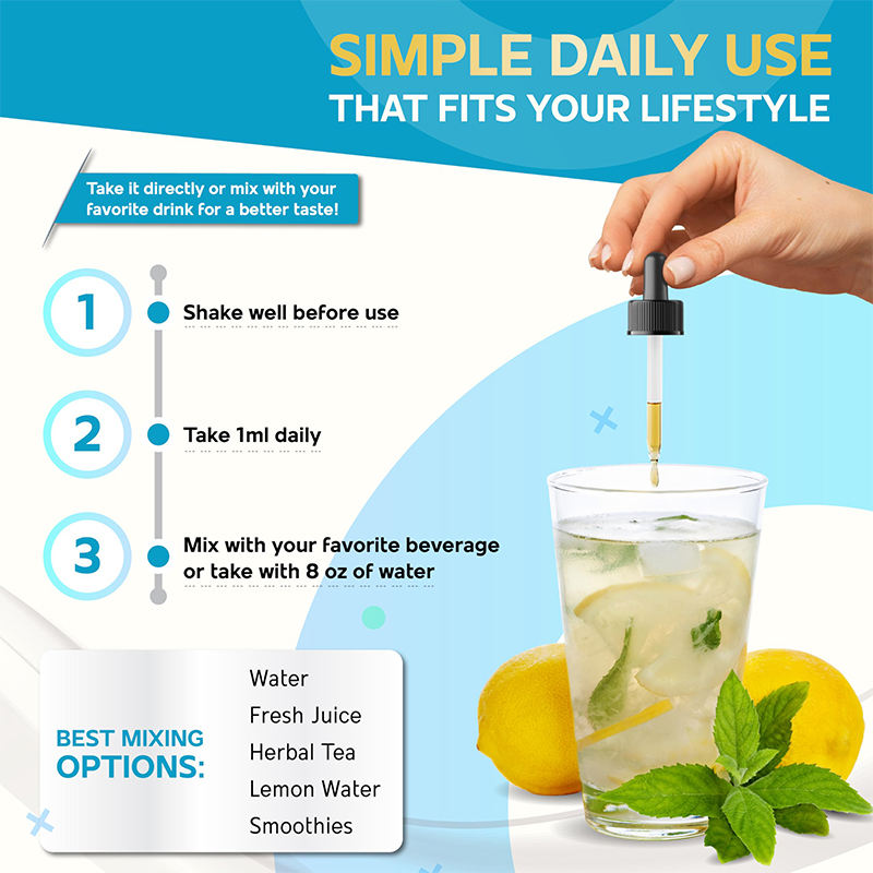 Ashwagandha Liquid Drops - Ksm-66 Root Extract Supplement