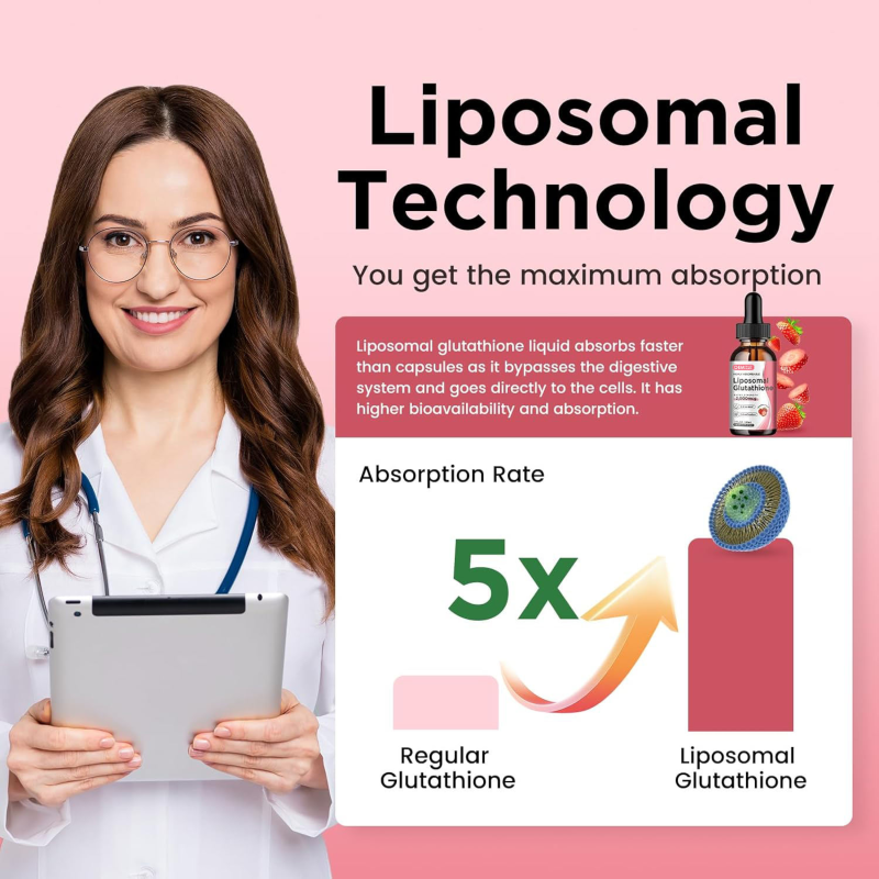 Liposomal Glutathione Drops - Liver Detox Antioxidant