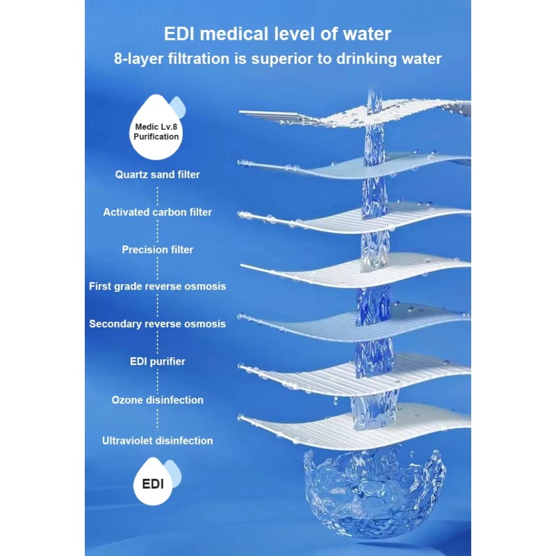 Pet Wet Wipes - Disposable Cleaning Gloves