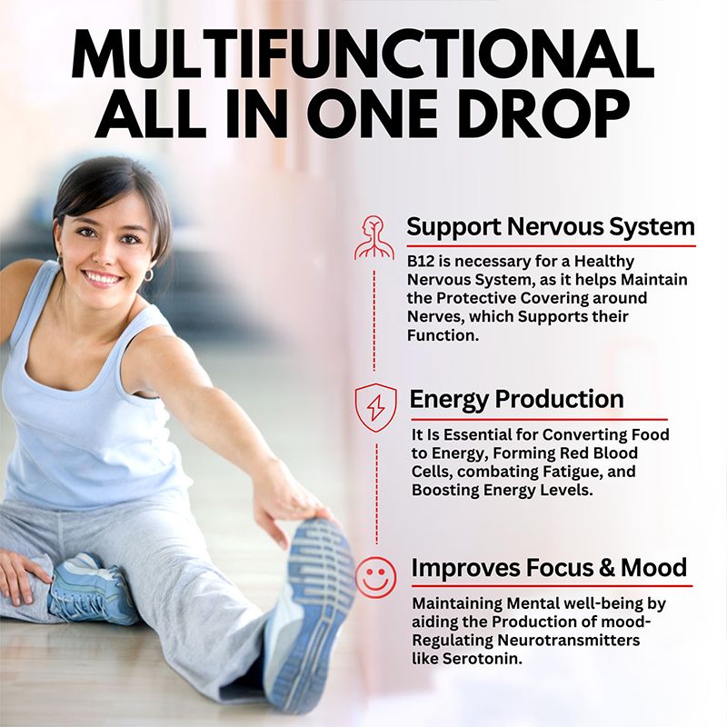 Vitamin B12 Liquid Drops - Vegan Methylcobalamin Supplement