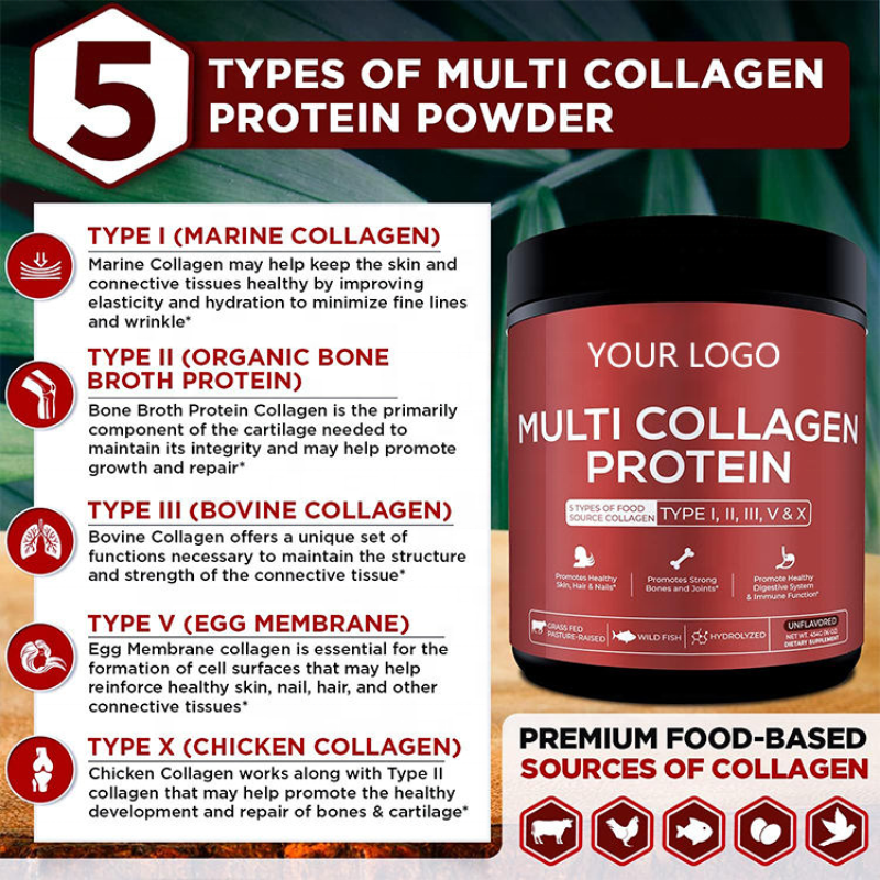 Collagen Powder - OEM Halal Beauty Supplement Manufacturer