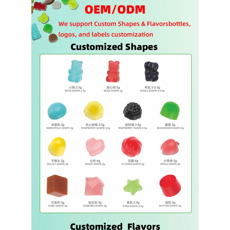 Vitamin B12 Liquid Drops - Vegan Methylcobalamin Supplement