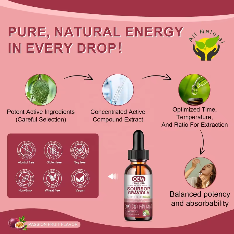 Soursop Liquid Drops - Organic Herbal Supplement