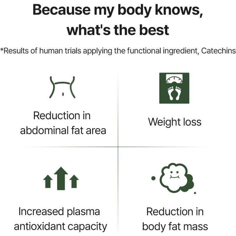 Biotin Softgel Capsules - Hair Growth Dietary Supplement