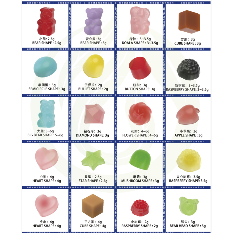 Creatine Gummies - Custom Monohydrate Supplement Manufacturer