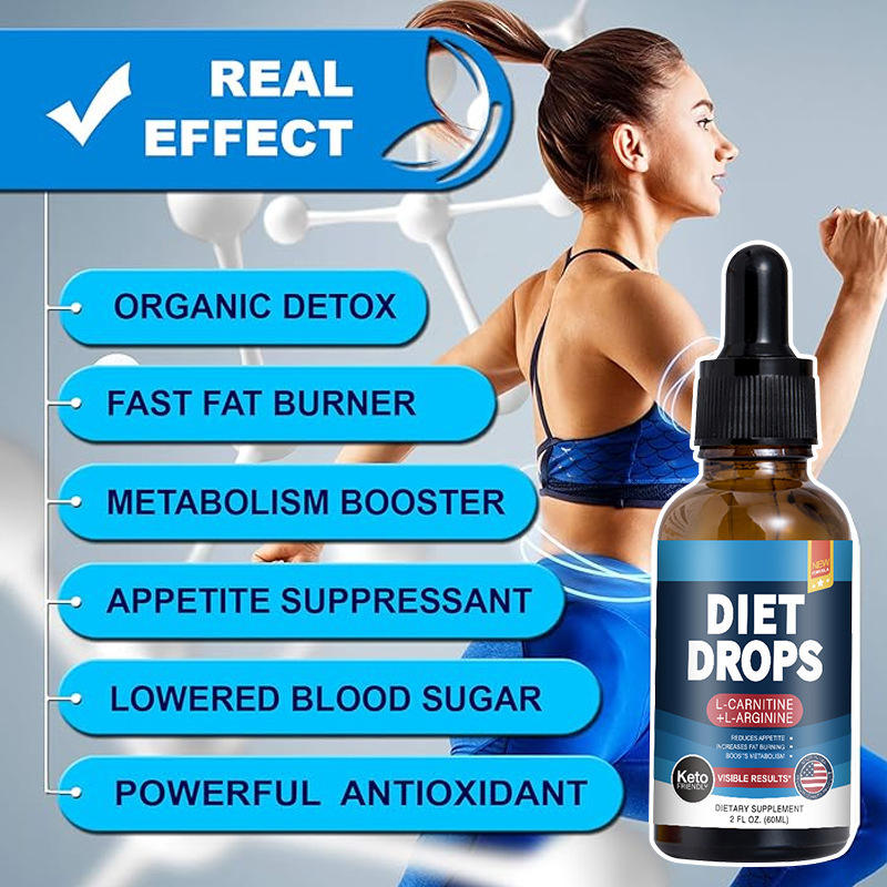 Keto Diet Drops - Natural Appetite Suppressant Supplement